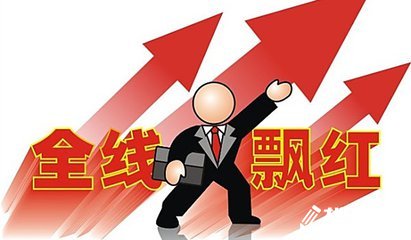 工作业绩总结报告2023